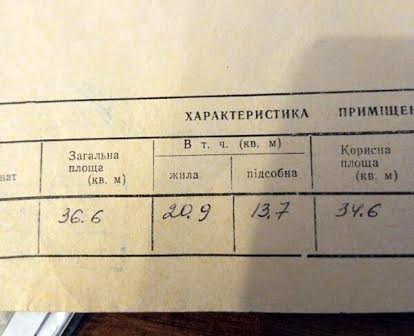 Гвардейский бульвар, 144, Вознесеновский (Орджоникидзевский), Запорожье, Запорожская 19400.0 USD