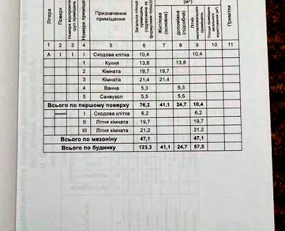 Продається 2-х поверховий будинок, м. Косів