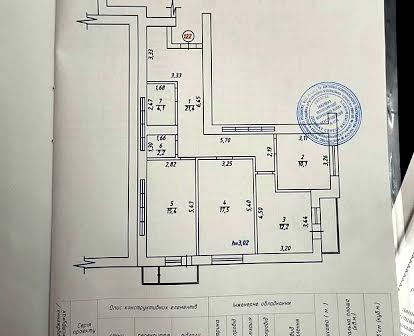 Продам 3к квартиру в центрі міста Рівного! ЖК Театральний!! АН