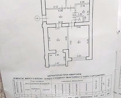 Пасечная улица, 15, Пасечная, Ивано-Франковск, Ивано-Франковская 72000.0 USD