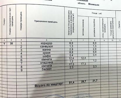 продається 2-х кімнатна квартира м.Бершадь