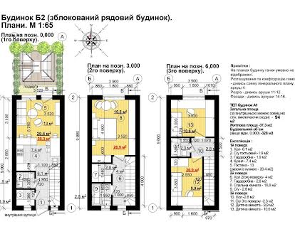 ЗНИЖЕННЯ ціни‼️Введено в експлуатацію! Таунхаус з ділянкою, 94м2