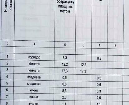 Двокімнатна квартира 52 м2