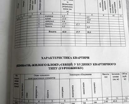 Однокімнатна квартира площею  43 кв.м., вул. Рівеньська(Зелений масив)